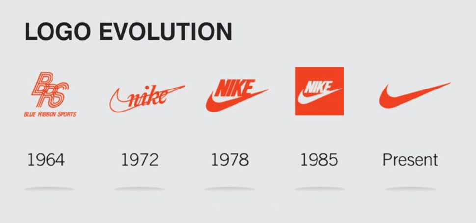 کتونی اورجینال نایک | Nike